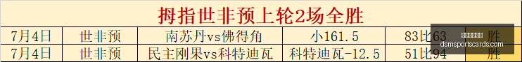 美国飙升,加息已成定,局华泰宏观,中国体育博彩官网,中国体育博彩App,中国体育博彩下载,中国体育博彩登录,中国体育博彩平台